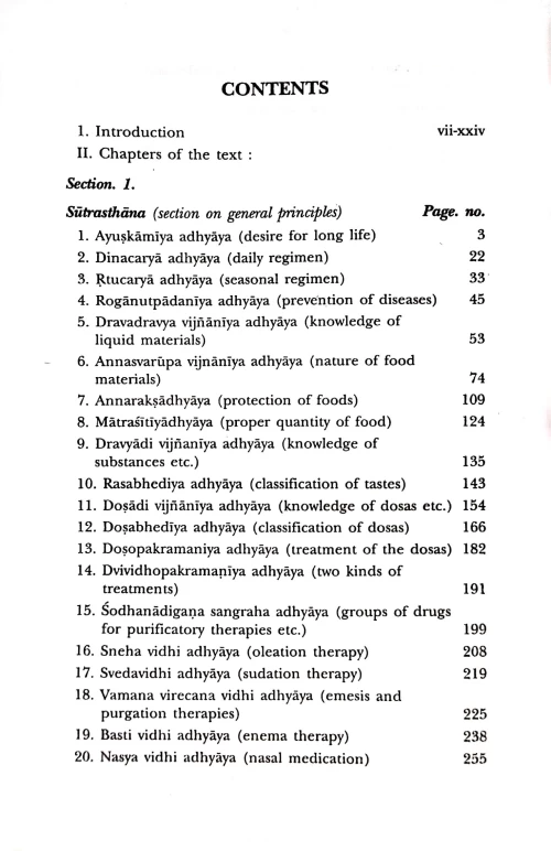 Ashtanga Hridayam Sutra Sthanam ( KAS 27)